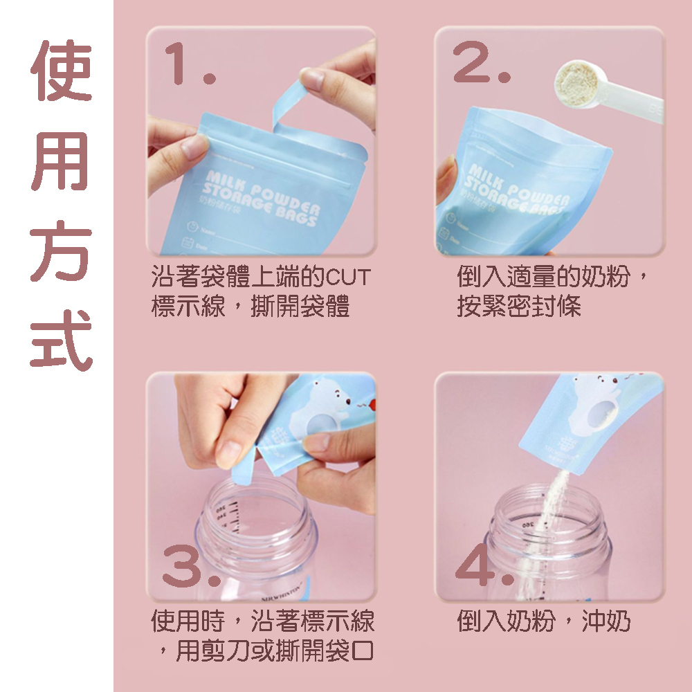 沿著袋體上端的CUT