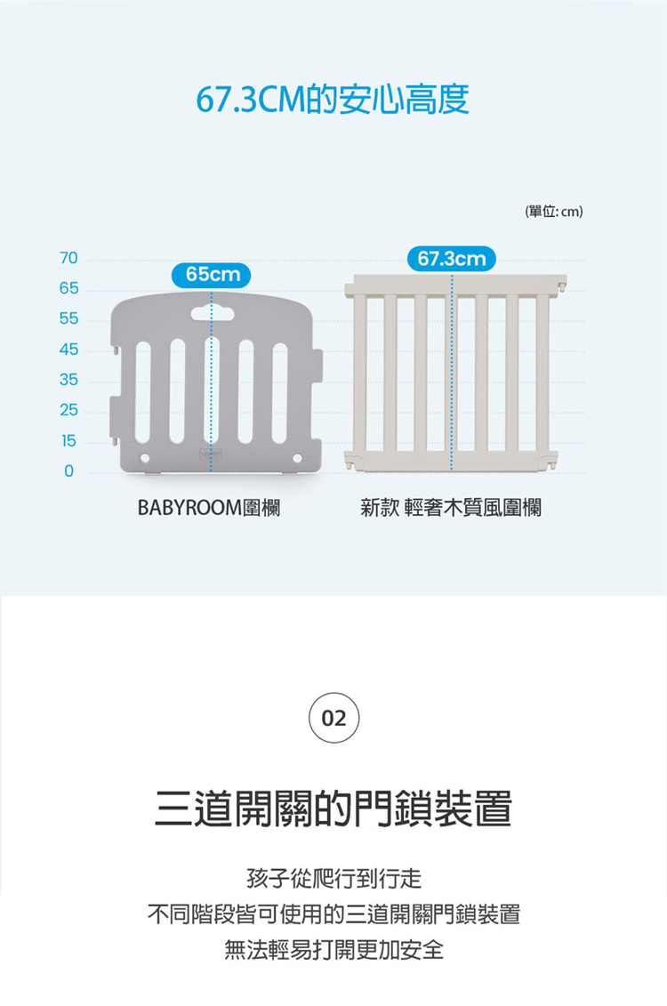 Alzipmat - 韓國G系列木質圍欄(200x140CM) 奶杏色