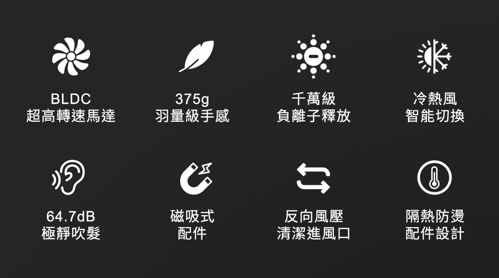 超高轉速馬達