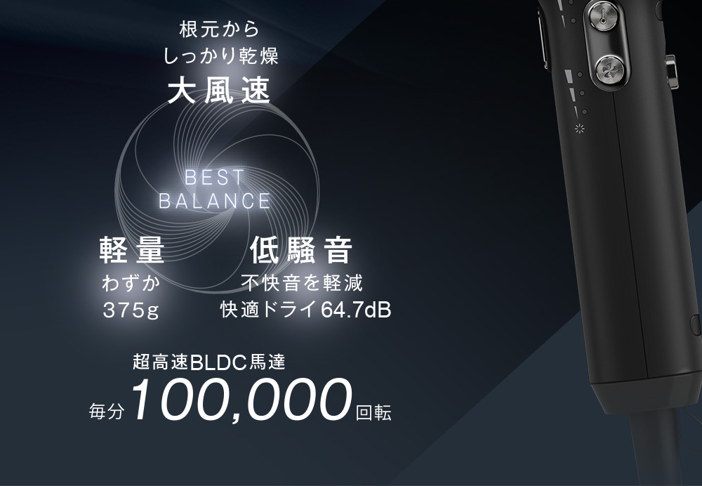 超高速BLDC 馬達