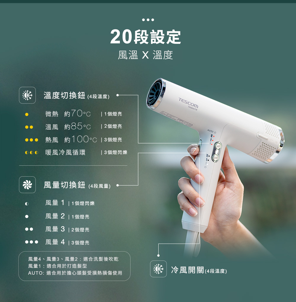 AUTO 適合用於擔心頭髮受損熱損傷使用