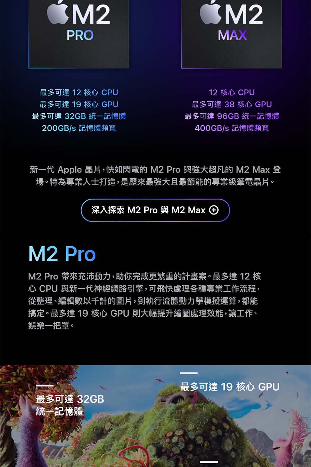 Apple 羅技無線滑鼠★MacBook Pro 14吋 M