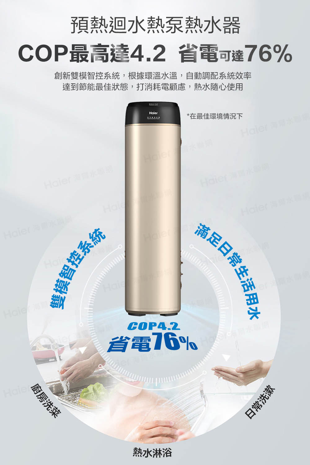 創新雙模智控系統,根據環溫水溫,自動調配系統效率