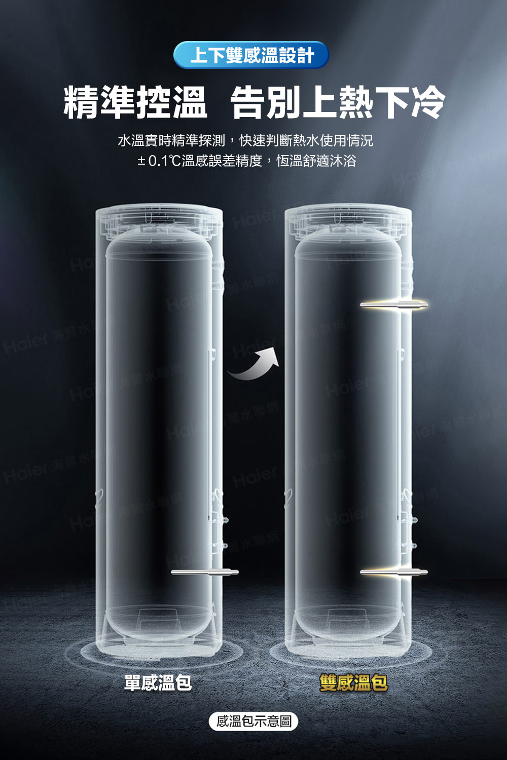 水溫實時精準探測,快速判斷熱水使用情況