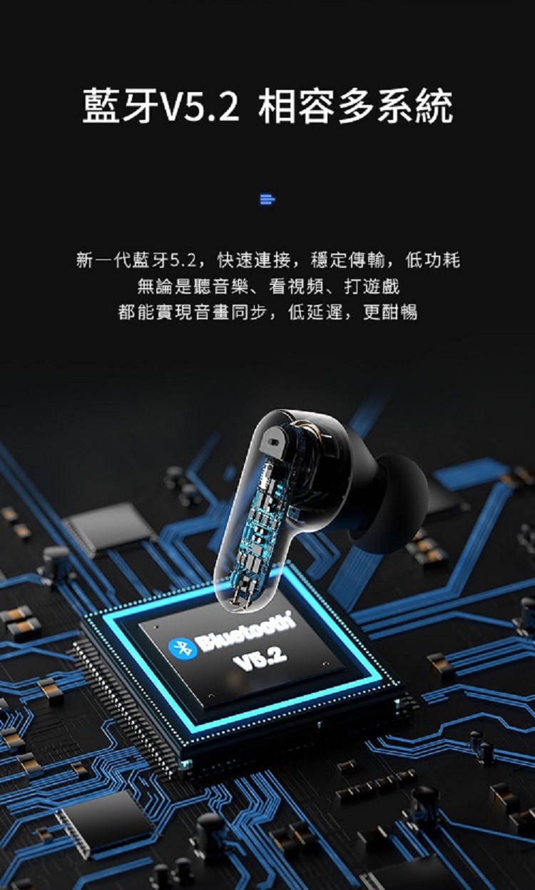 藍牙V5.2 相容多系統 新一代藍牙5.2,快速連接,穩定傳輸,低功耗 無論是聽音樂、看視頻、打遊戲 都能實現音畫同步,低延遲,更酣暢