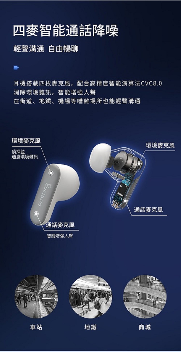 耳機搭載四枚麥克風,配合高精度智能演算法CVC8.0