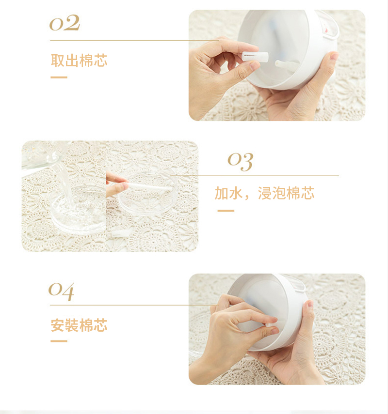 ååºæ£è¯ å®è£æ£è¯ å æ°´,æµ¸æ³¡æ£è¯ 
