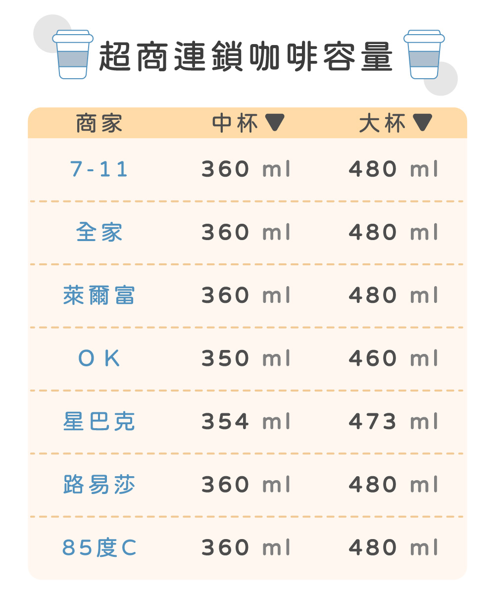 è¶åé£éåå¡å®¹é