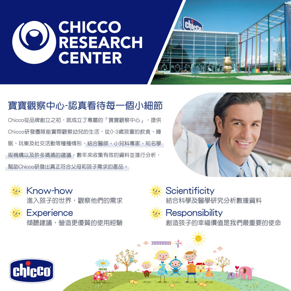 Chicco研發團隊能實際觀察幼兒的生活,從03歲孩童的飲食、睡
