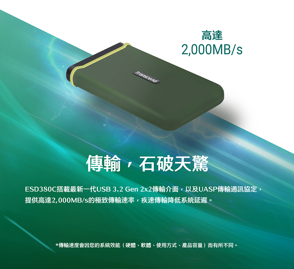 高達 傳輸,石破天驚 ESD380C搭載最新一代USB 3.2 Gen 2x2傳輸介面,以及UASP傳輸通訊協定, 提供高達2,000MBs的極致傳輸速率,疾速傳輸降低系統延遲。 傳輸速度會因您的系統效能硬體、軟體、使用方式、產品容量而有所不同。 