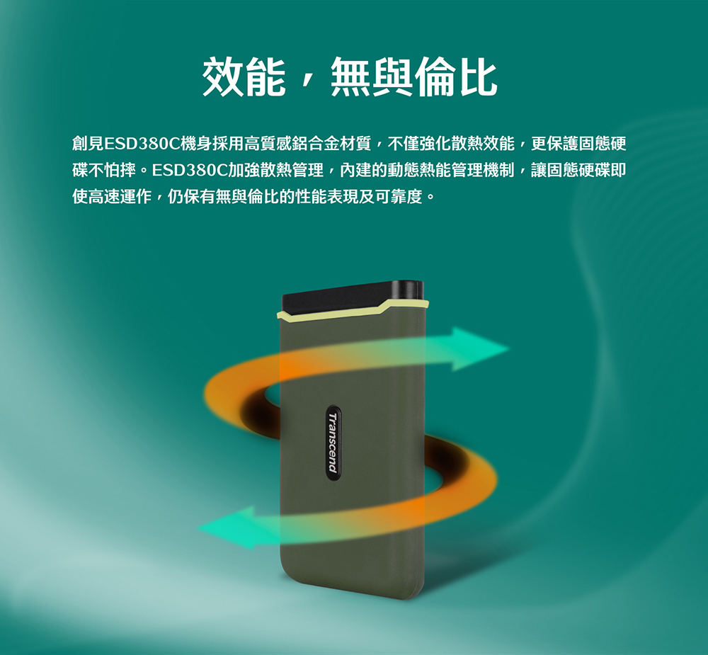 效能,無與倫比 創見ESD380C機身採用高質感鋁合金材質,不僅強化散熱效能,更保護固態硬 碟不怕摔。ESD380C加強散熱管理,內建的動態熱能管理機制,讓固態硬碟即 使高速運作,仍保有無與倫比的性能表現及可靠度。 