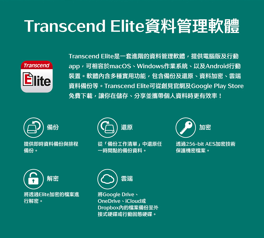 資料備份等。Transcend Elite可從創見官網及Google Play Store
