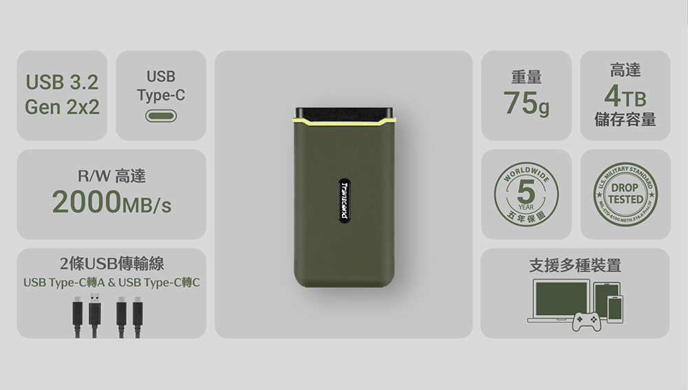 USB TypeC轉A  USB TypeC轉C