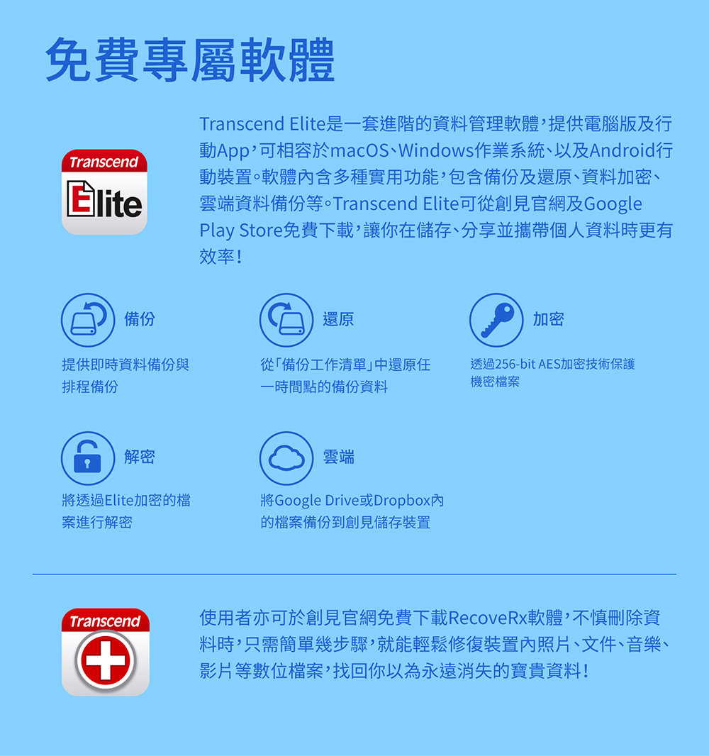 動App,可相容於macOS、Windows作業系統、以及Android行