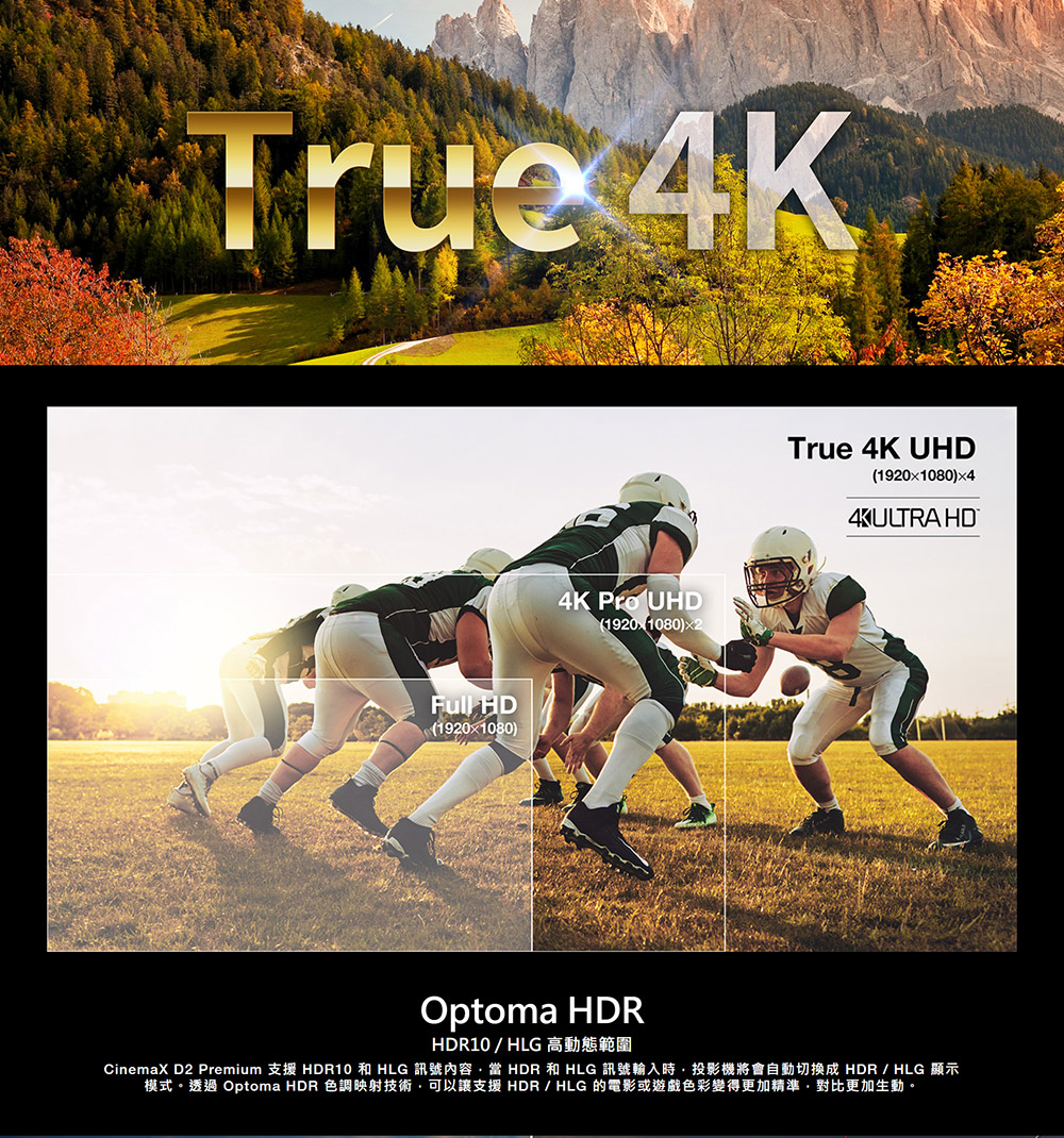 模式。透過 Optoma HDR 色調映射技術,可以讓支援 HDR  HLG 的電影或遊戲色彩變得更加精準,對比更加生動。 