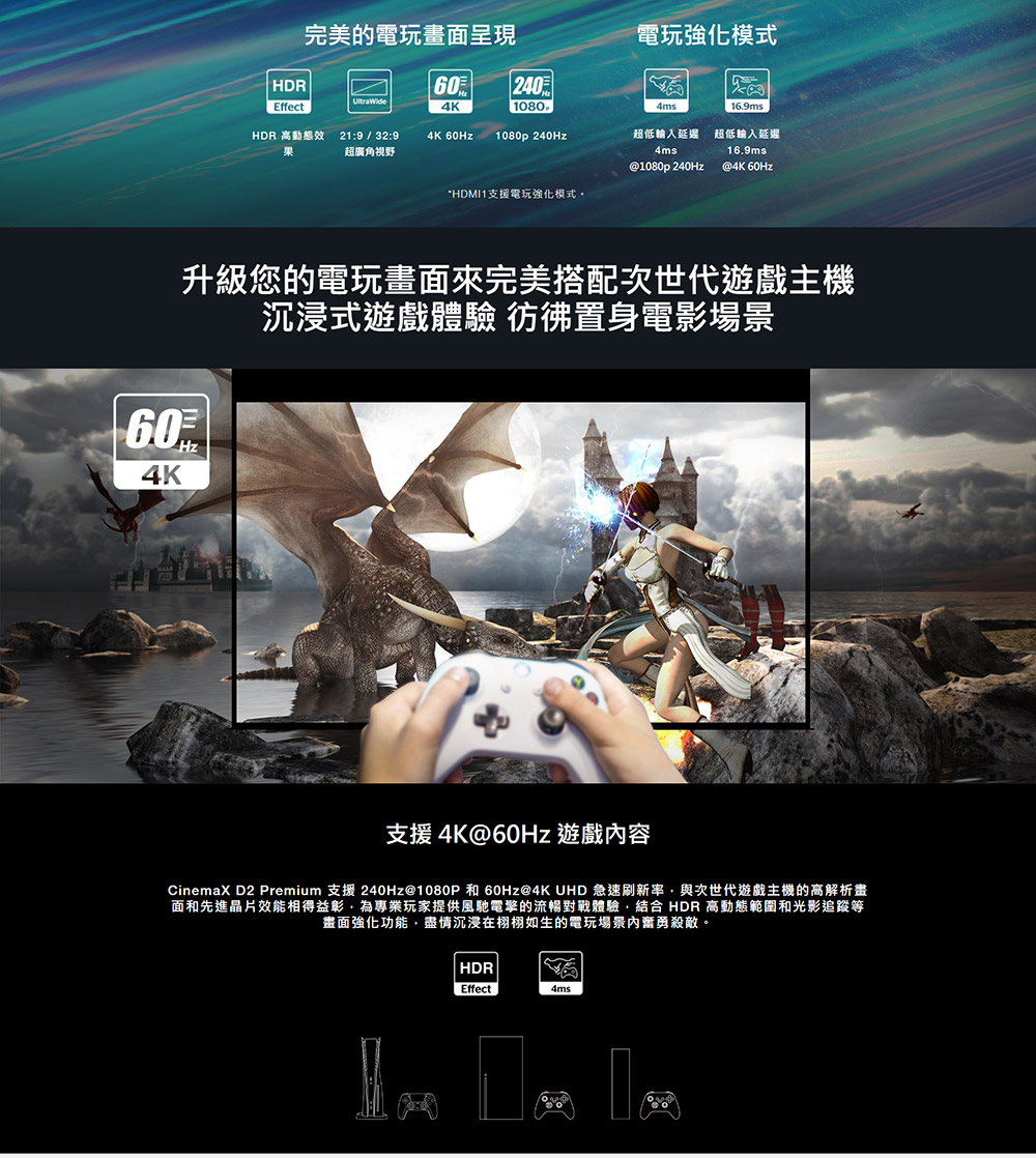 CinemaX D2 Premium 支援 240Hz1080P 和 60Hz4K UHD 急速刷新率,與次世代遊戲主機的高解析畫