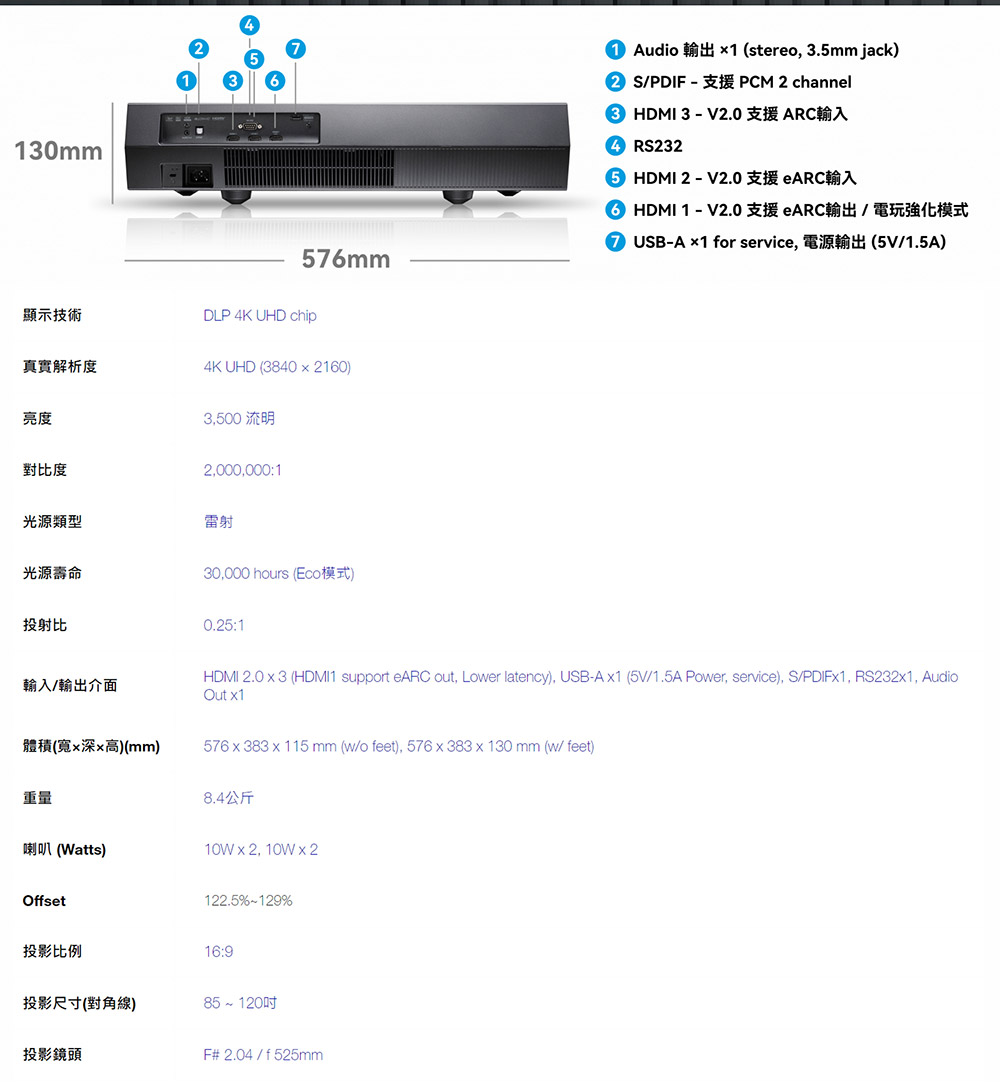 USBA x1 for service, 電源輸出 5V1.5A