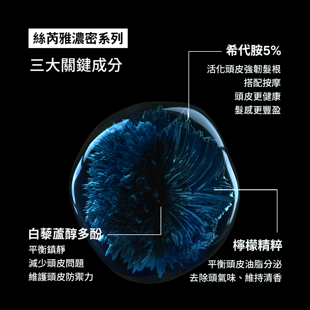 去除頭氣味、維持清香