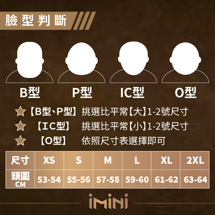 頭圍 5354 5556 5758 5960 6162 6364