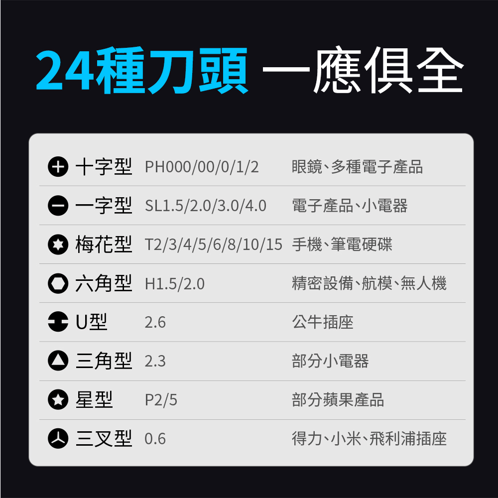 一字型 SL1.52.02.53.0