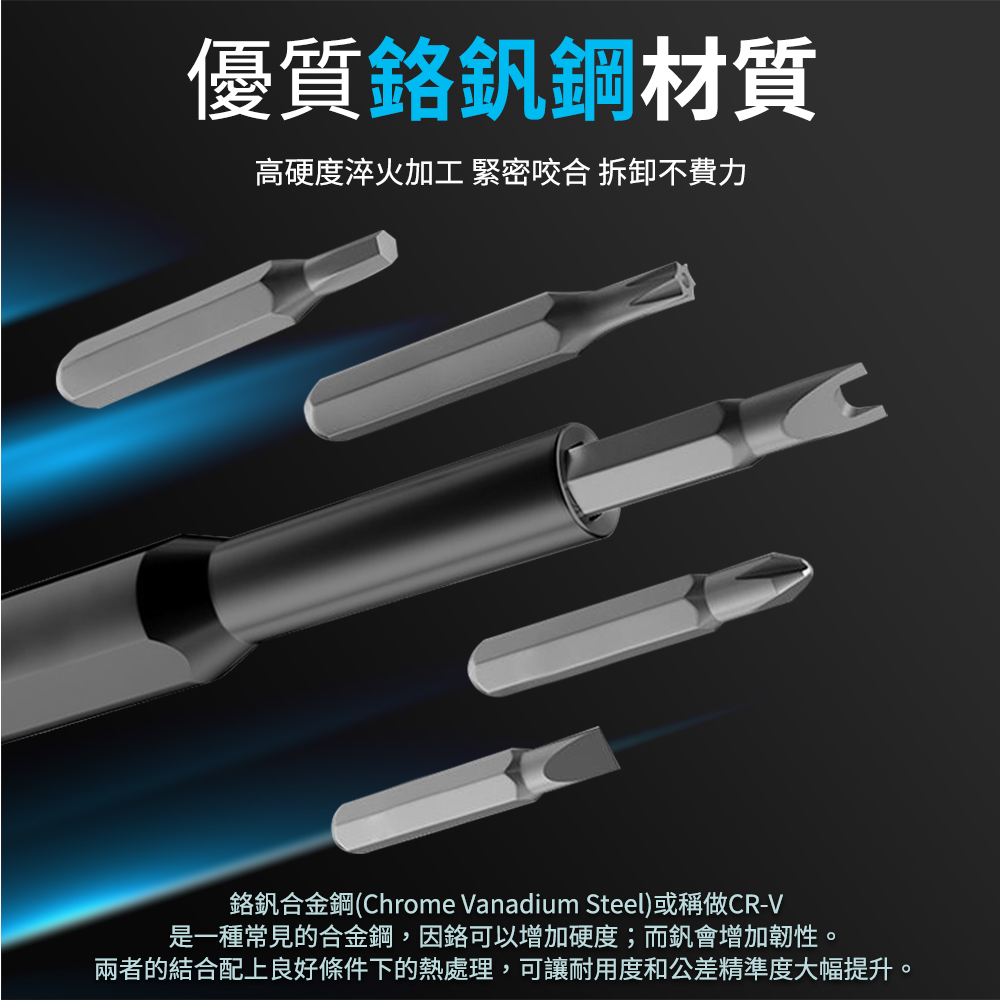 優質鉻釩鋼材質 高硬度淬火加工 緊密咬合 拆卸不費力 鉻釩合金鋼Chrome Vanadium Steel或稱做CRV 是一種常見的合金鋼,因鉻可以增加硬度而釩會增加韌性。 兩者的結合配上良好條件下的熱處理,可讓耐用度和公差精準度大幅提升。 