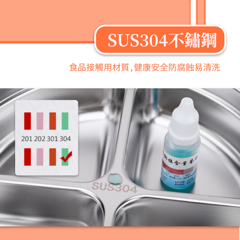 SUS304不鏽鋼 食品接觸用材質,健康安全防腐蝕易清洗 