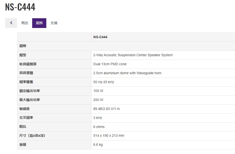 YAMAHA山葉 NS-C444 - 詳情1