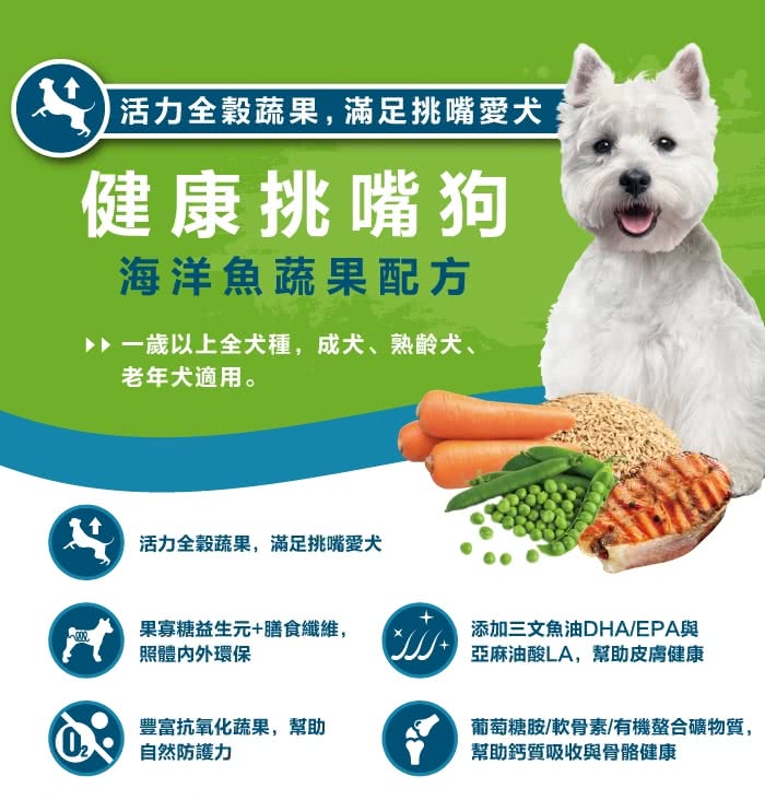 一歲以上全犬種,成犬、熟齡犬、