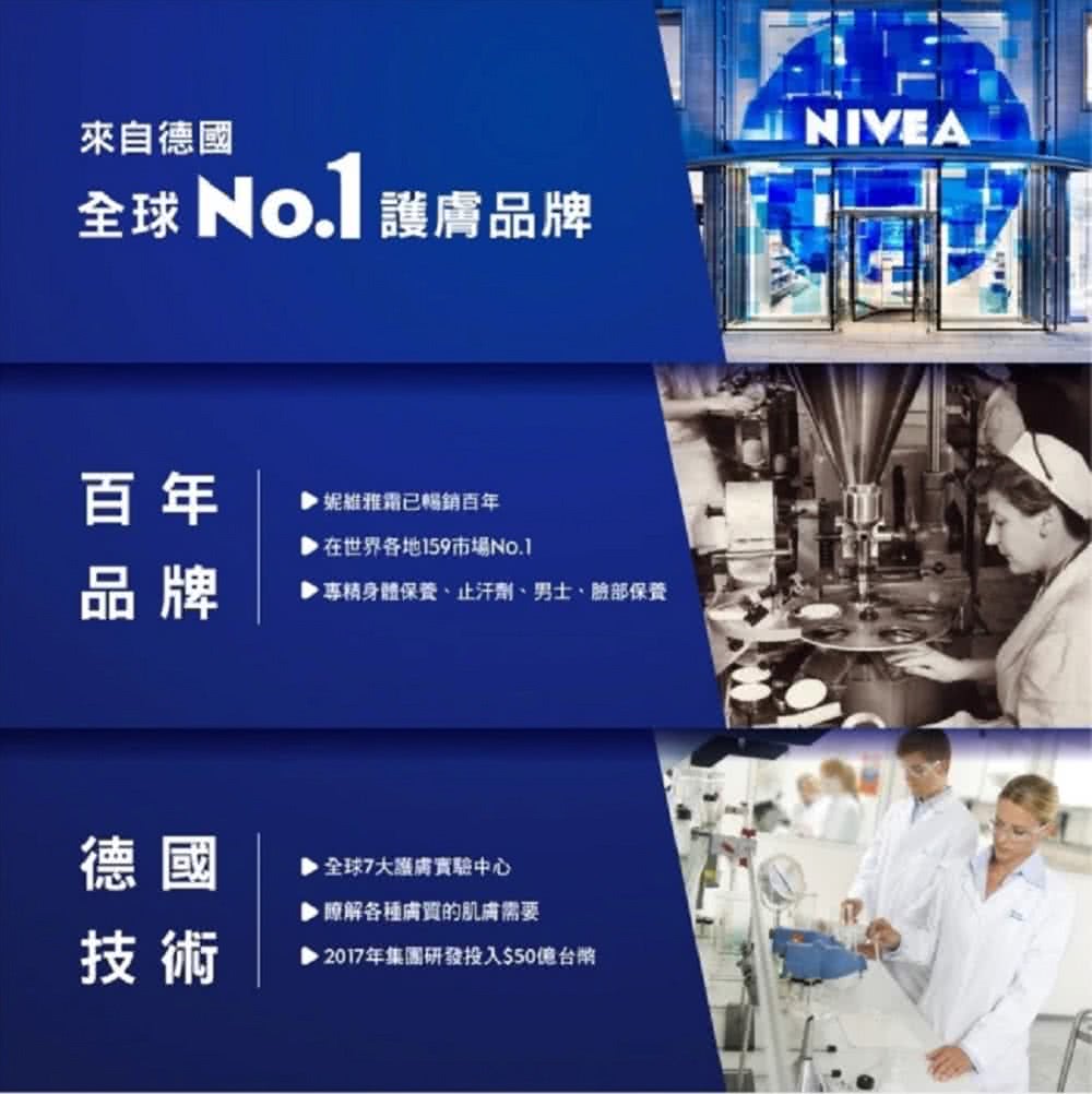 專精身體保養、止汗劑、男士、臉部保養