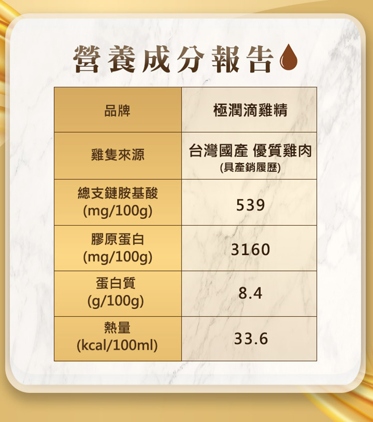 å°ç£åç¢ åªè³ªéè
