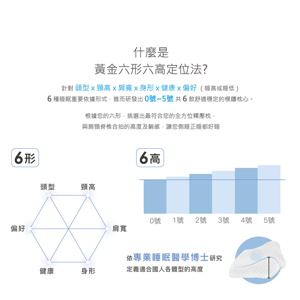 bgreen 舒眠枕 - 詳情6