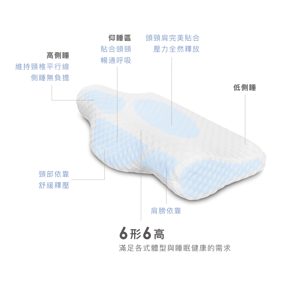 bgreen 舒眠枕 - 詳情7