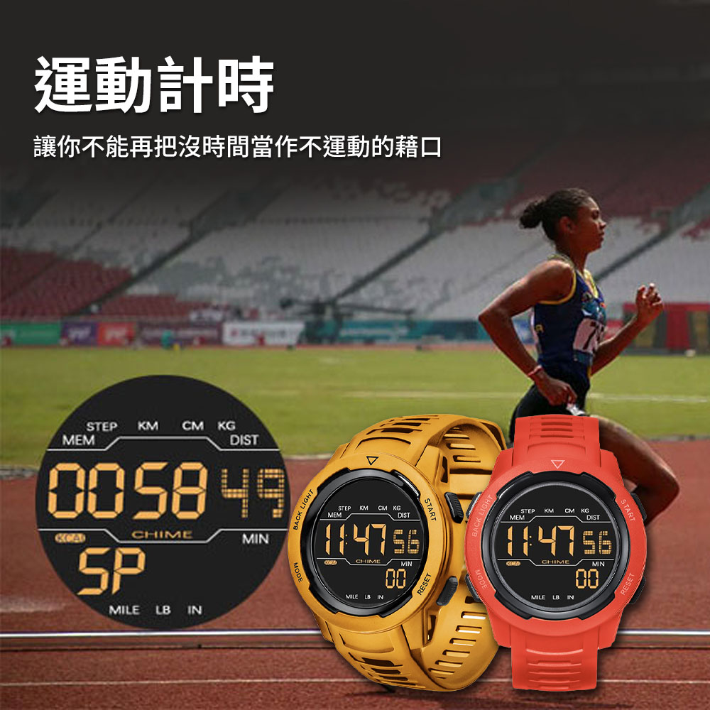 éåè¨æ è®ä½ ä¸è½åææ²æéç¶ä½ä¸éåçèå£ 