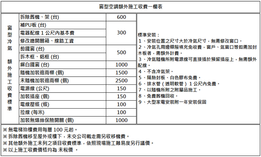 Panasonic國際牌 CW-R36CA2 - 詳情6