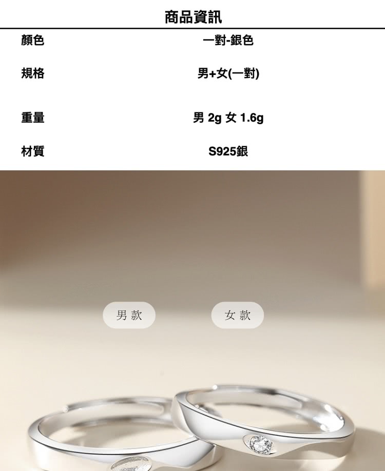 男 2g 女 1.6g