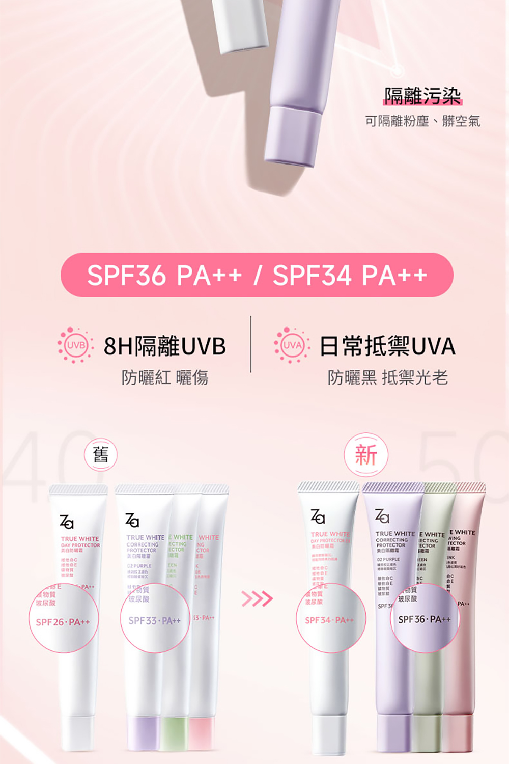 斑點同時美白肌膚