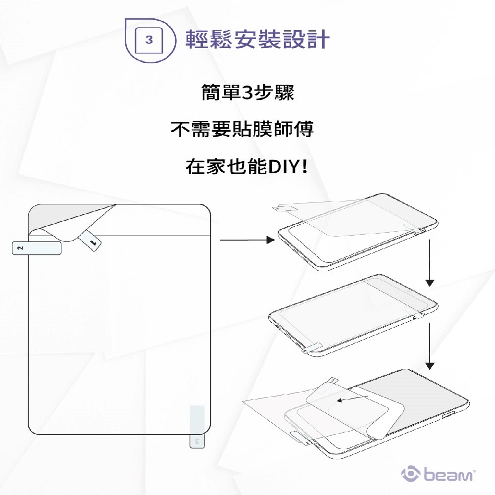 輕鬆安裝設計 簡單3步驟 不需要貼膜師傅 在家也能DIY 