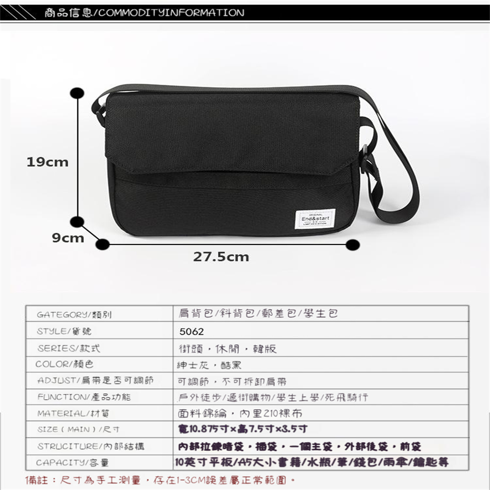 商品信息COMMODITYINFORMATION