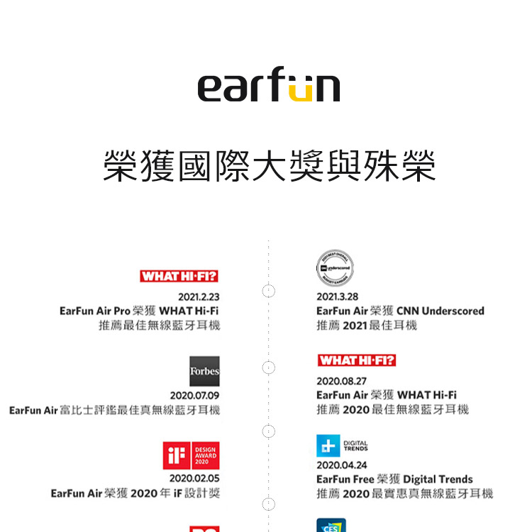 EarFun Air富比士評鑑最佳真無線藍牙耳機