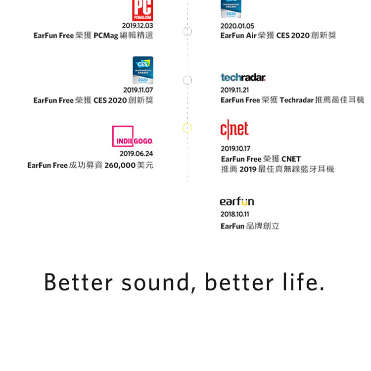 EarFun Free 榮獲 Techradar 推薦最佳耳機
