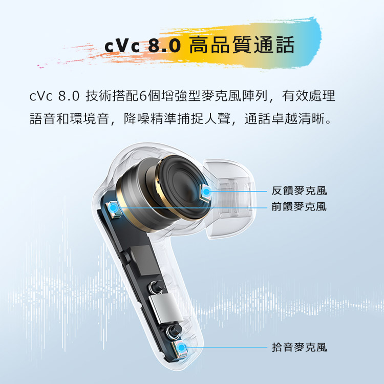 cc 8.0 技術搭配6個增強型麥克風陣列,有效處理