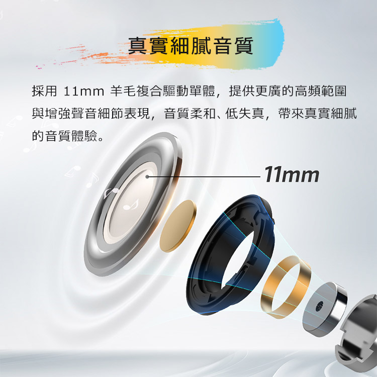 真實細膩音質 採用 11mm 羊毛複合驅動單體,提供更廣的高頻範圍 與增強聲音細節表現,音質柔和、低失真,帶來真實細膩 的音質體驗。 