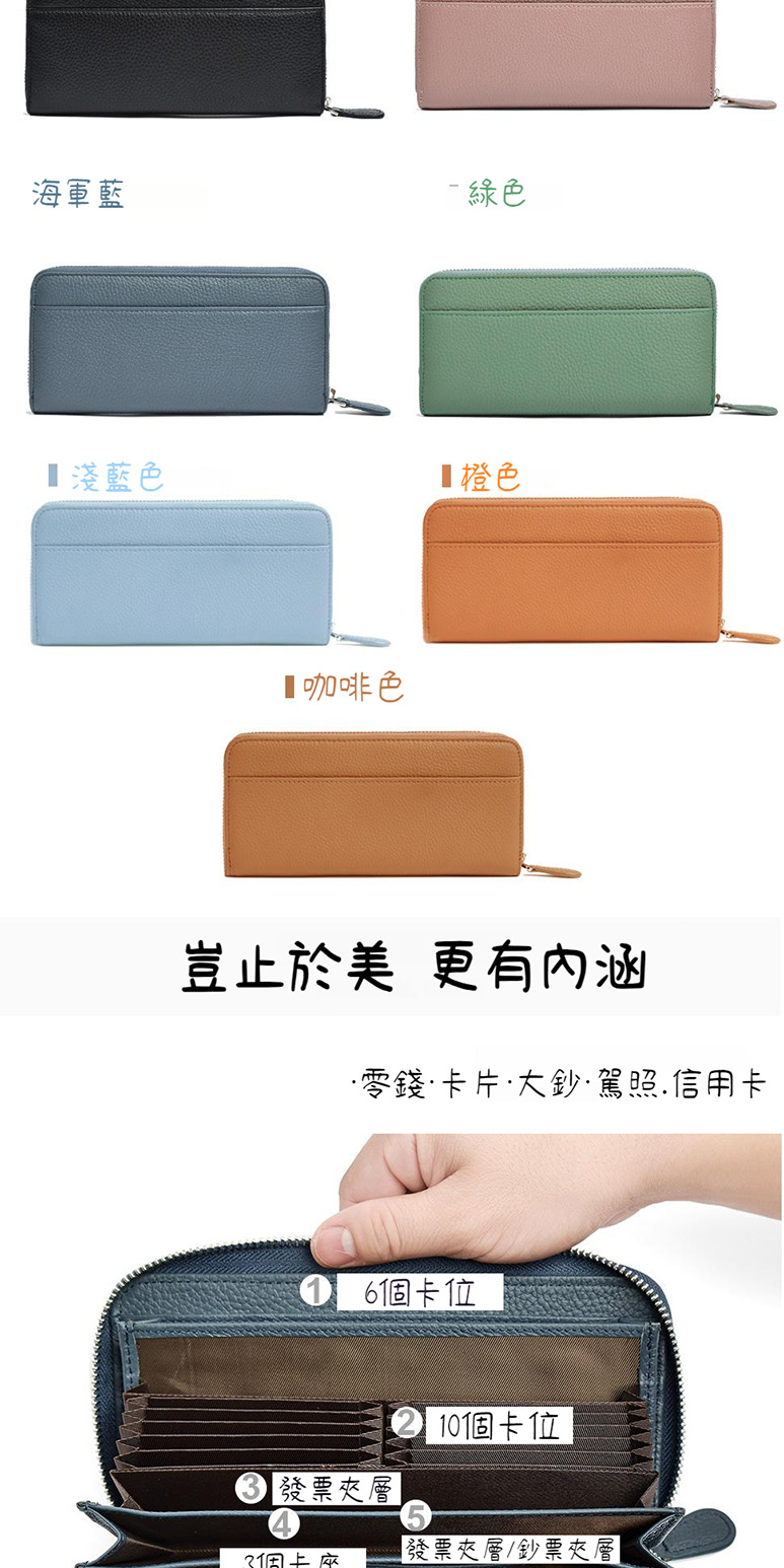 零錢卡片大鈔駕照信用卡