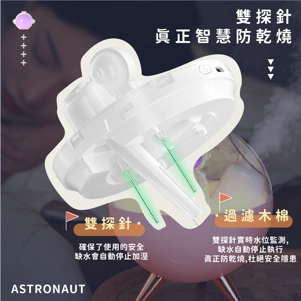 çæ­£é²ä¹¾ç,æçµå®å¨é±æ£