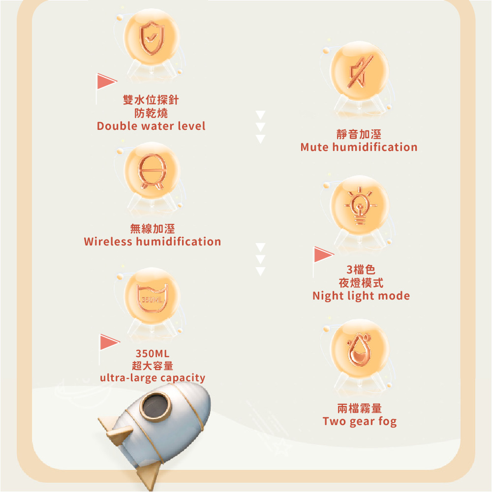 éæ°´ä½æ¢é