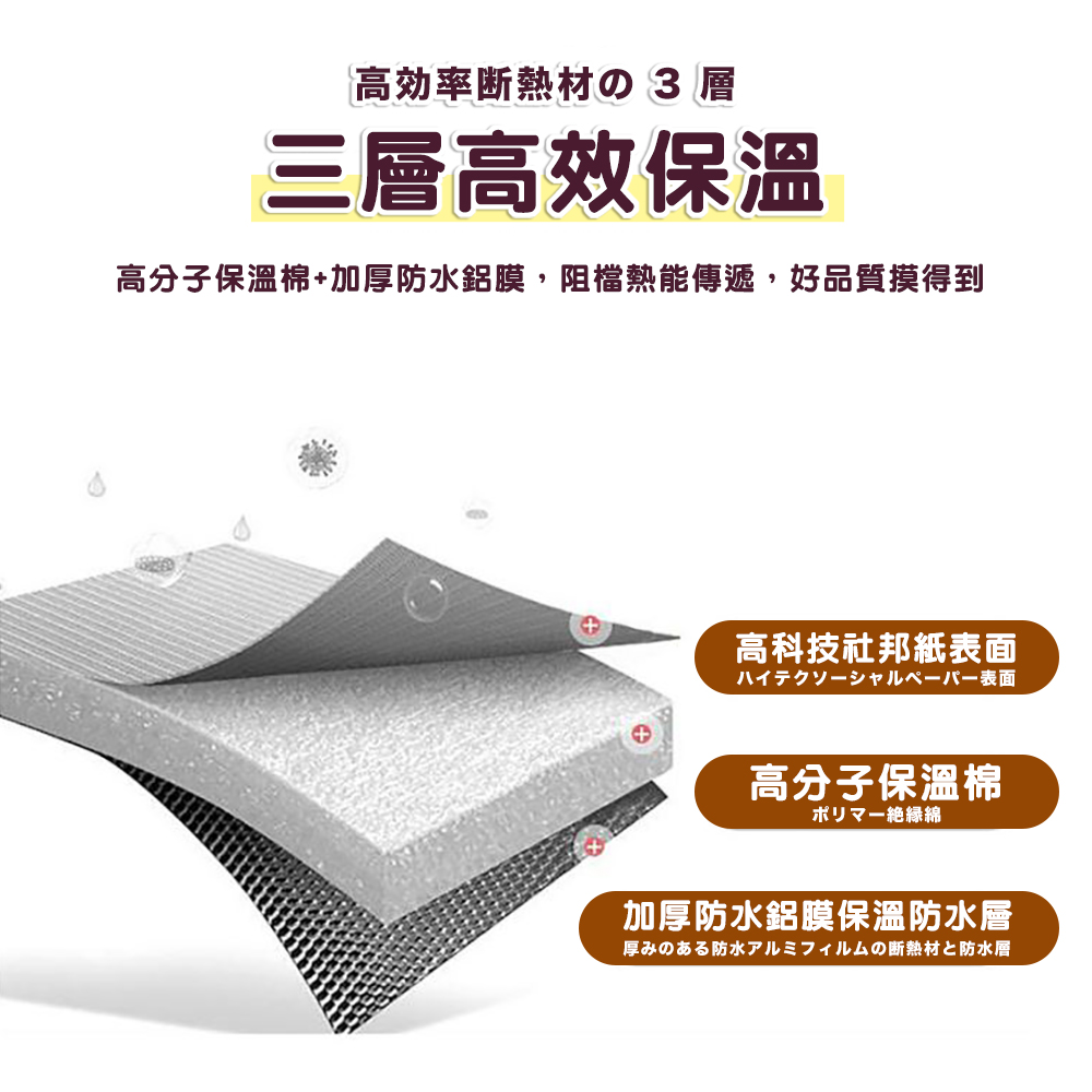 高分子保溫棉加厚防水鋁膜,阻檔熱能傳遞,好品質摸得到