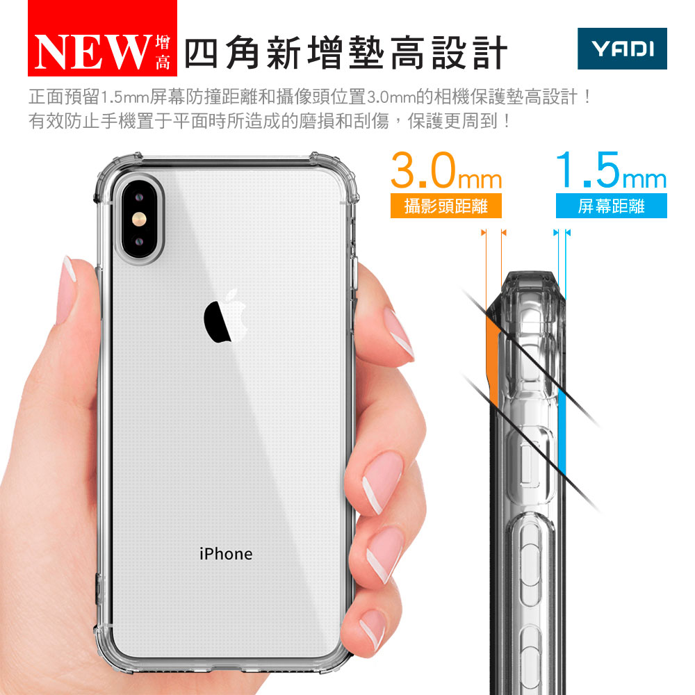 NEW 四角新增墊高設計 正面預留1.5mm屏幕防撞距離和攝像頭位置3.0mm的相機保護墊高設計 有效防止手機置于平面時所造成的磨損和刮傷,保護更周到 攝影頭距離 屏幕距離 