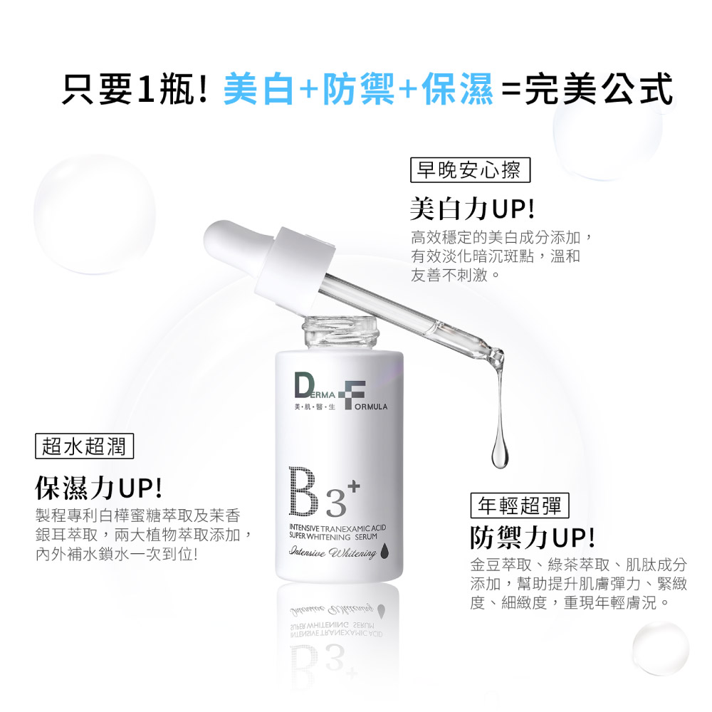 只要1瓶 美白防禦保濕完美公式