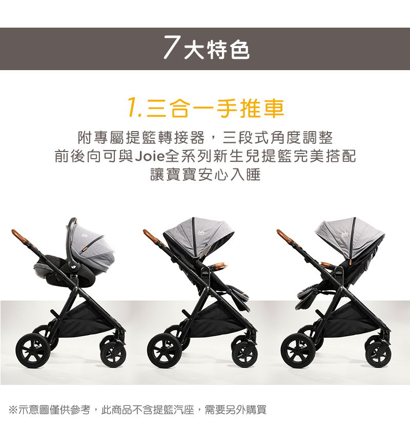 示意圖僅供參考,此商品不含提籃汽座,需要另外購買