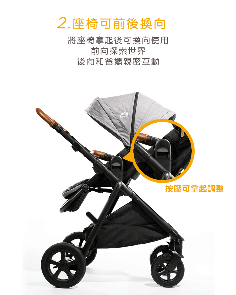 2.座椅可前後換向 將座椅拿起後可換向使用 前向探索世界 後向和爸媽親密互動 按壓可拿起調整 